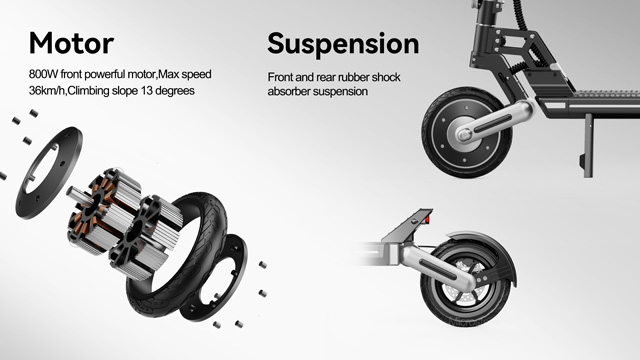 motor and suspension for G3