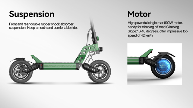 suspension and motor for S9