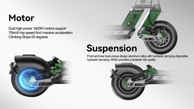 motor and suspension for 737